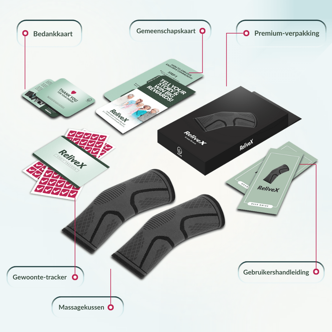 ReliveX™ KnieBrace - ReliveX