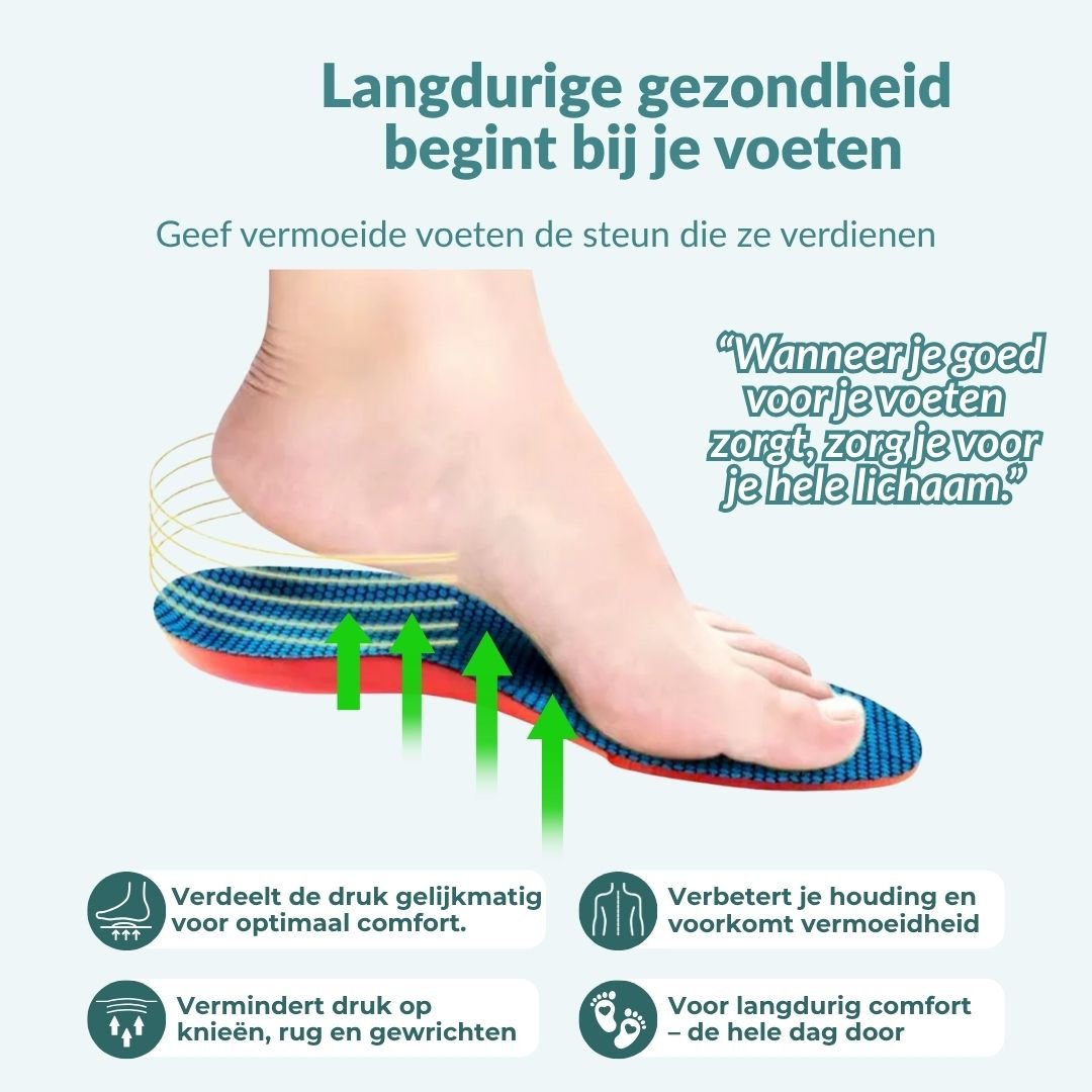 ReliveX™ Demping & Steun Inlegzolen - ReliveX