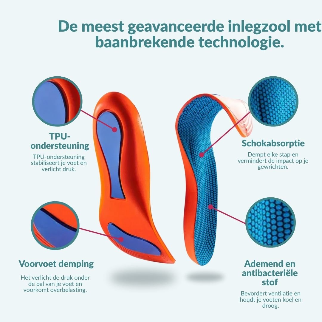 ReliveX™ Demping & Steun Inlegzolen - ReliveX