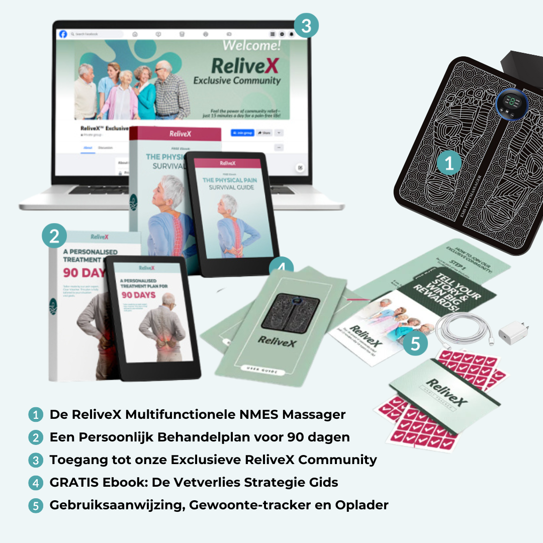 ReliveX™ Multifunctional Massager